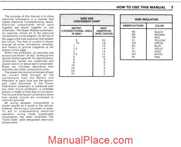 1985 bmw 528e 533i electrical troubleshooting manual page 4