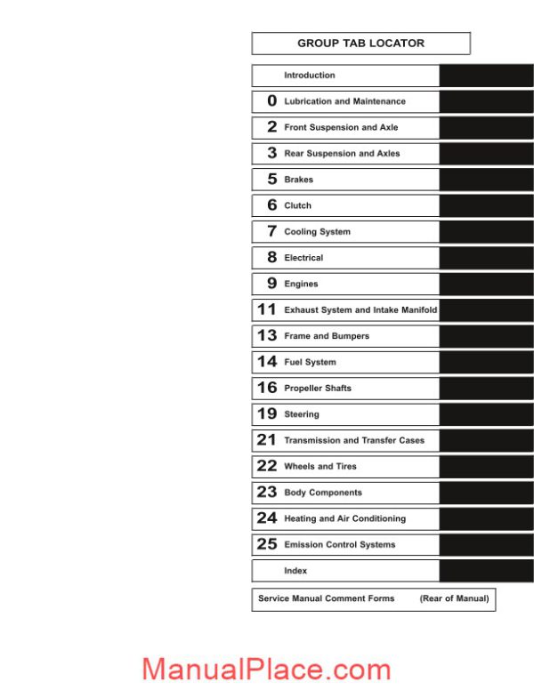 1995 jeep yj service manual page 3