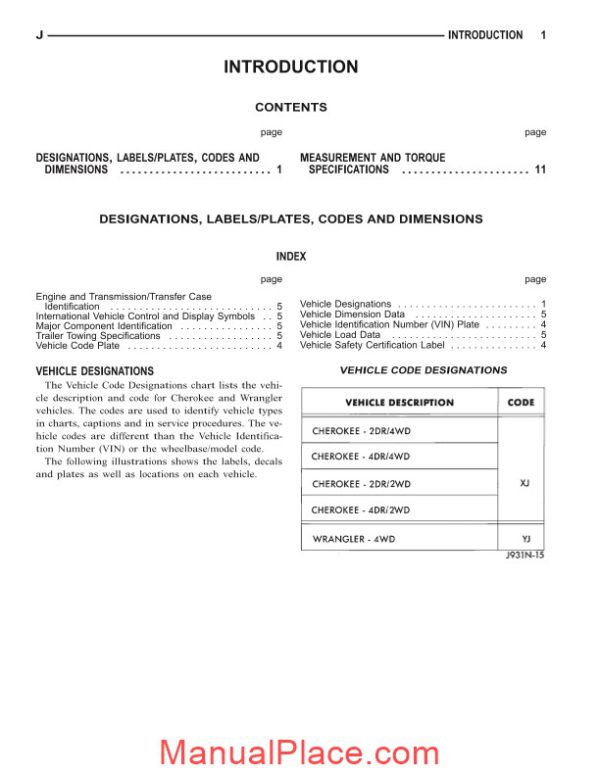 1995 jeep yj service manual page 4