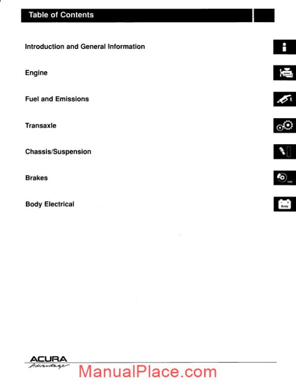 1997 acura integra type r technical information guide page 2