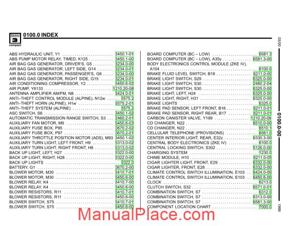 1999 bmw 318ti electrical troubleshooting manual page 3