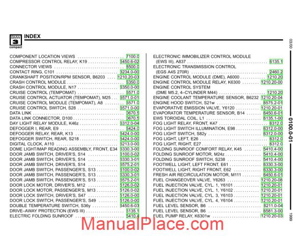 1999 bmw 318ti electrical troubleshooting manual page 4