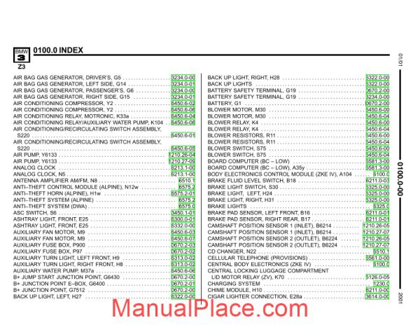 2001 bmw z3 m roadster z3 m coupe electrical troubleshooting manual page 4