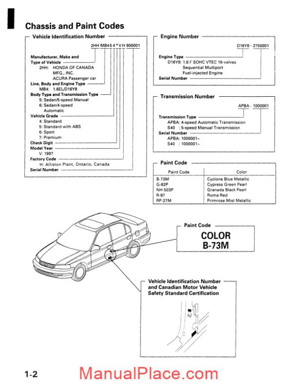 acura 16el 97 service manual page 2