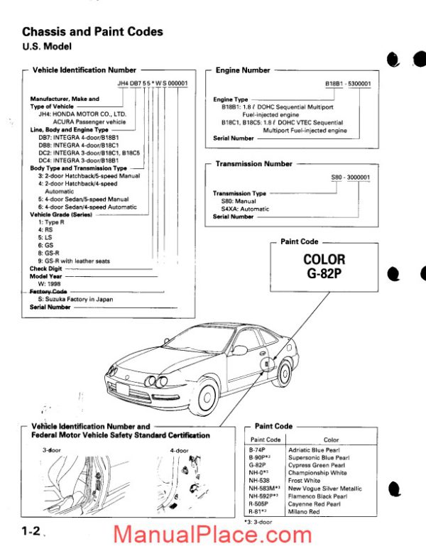 acura integra 1998 service manual page 4