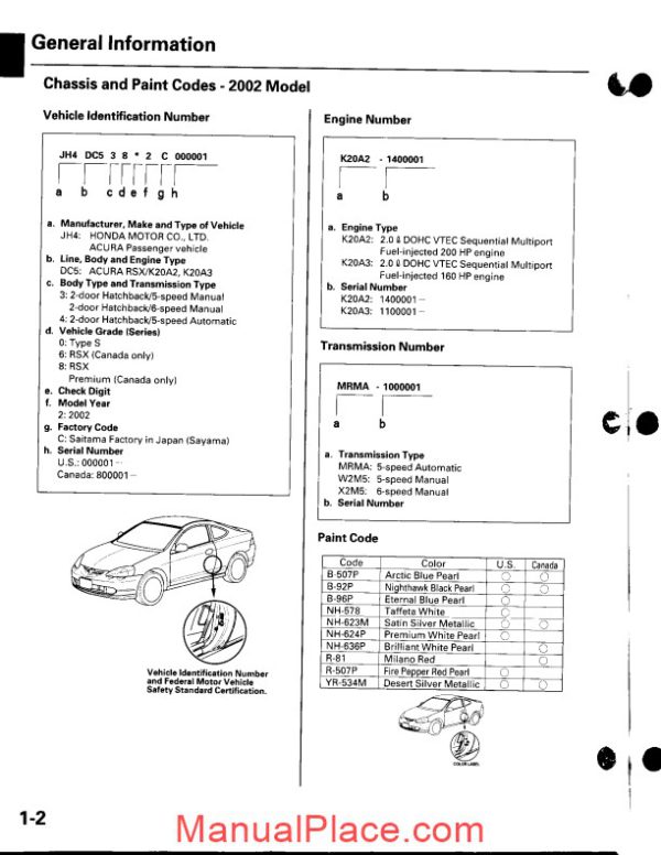 acura rsx 2002 2003 repair manual page 4