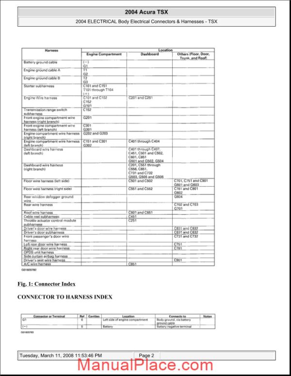 acura tsx 2003 2008 body electrical connectors and harnesses page 2