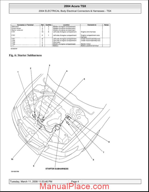 acura tsx 2003 2008 body electrical connectors and harnesses page 4