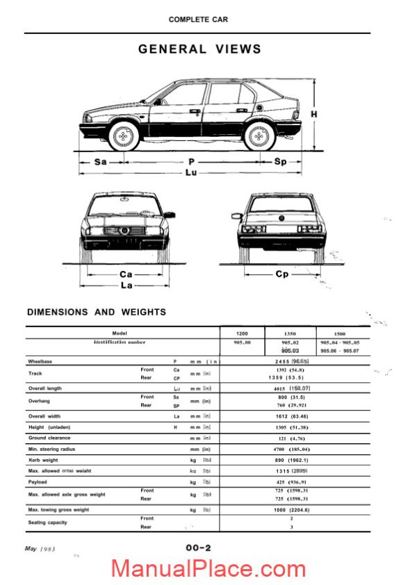 alfa romeo 33 workshop manual page 3