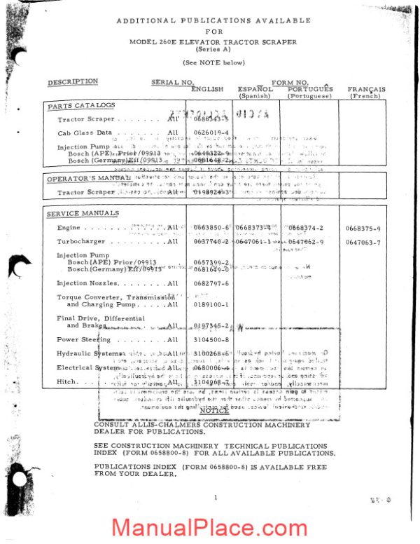 allis chalmers 260e series a elevating scraper parts catalog page 4