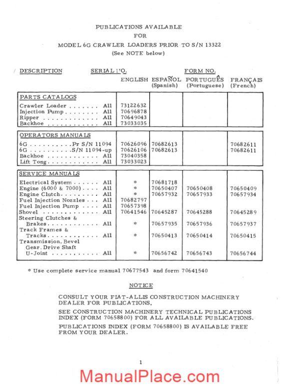 allis chalmers 6g crawler loader parts catalog page 2