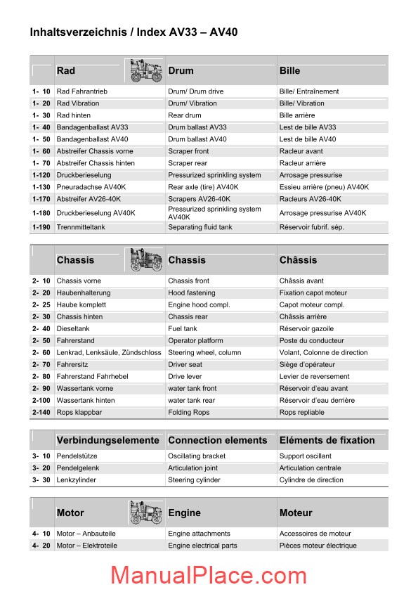 ammann avp07td et liste av33 40 20000 22499 090313 ml en parts catalogue page 4