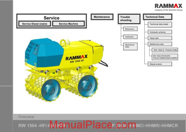 ammann avp13tr rw1504 1536704 20051125 de en parts catalogue page 1