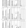 ammann vetl b01330 ac110 sn000 279 en parts catalogue page 3