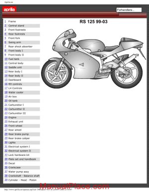 aprilia rs125 parts diagrams exploded page 1