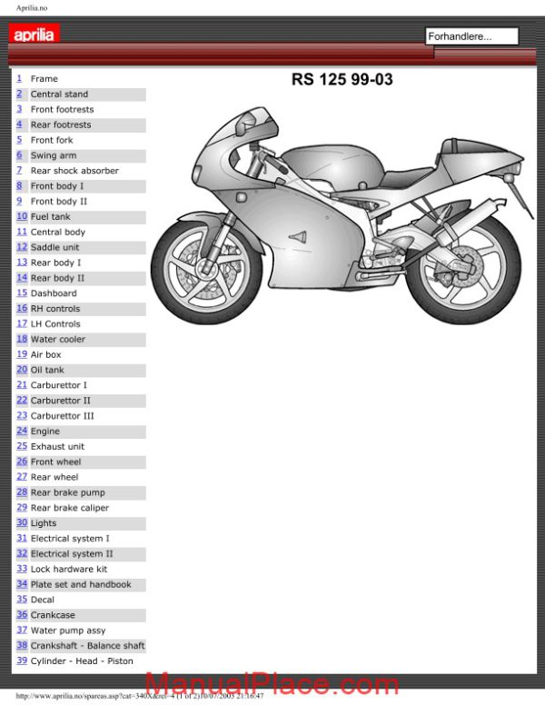 aprilia rs125 parts diagrams exploded page 1