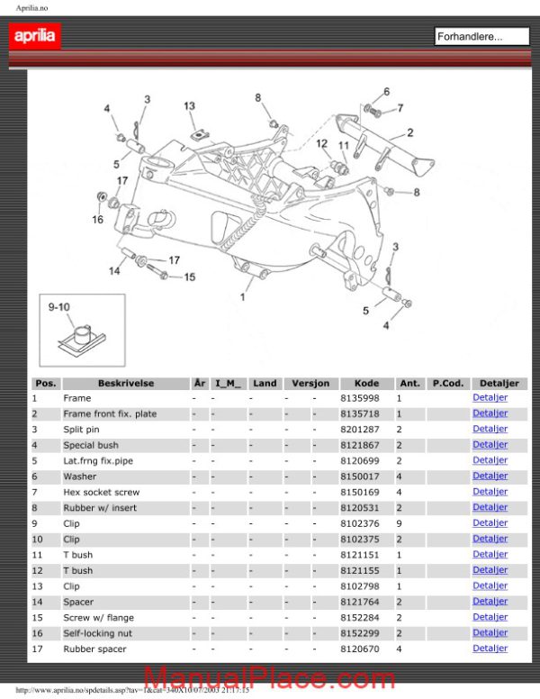 aprilia rs125 parts diagrams exploded page 3