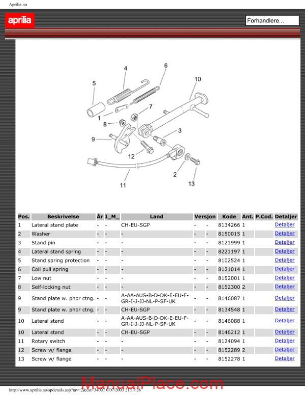 aprilia rs125 parts diagrams exploded page 4