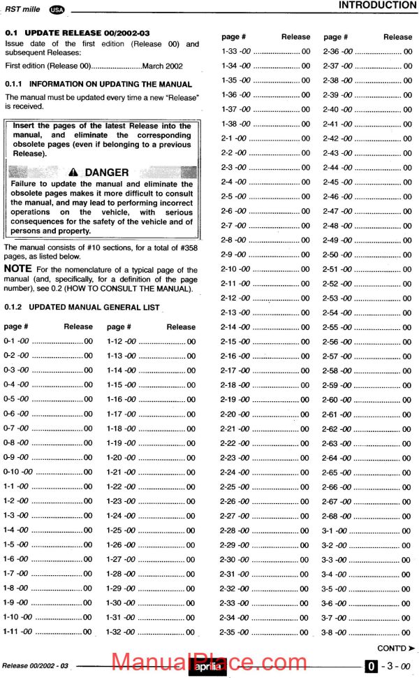 aprilia rst mille workshop manual page 4 scaled