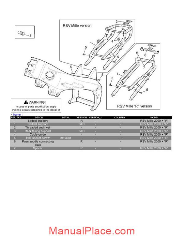 aprilia rsv mille parts list page 1