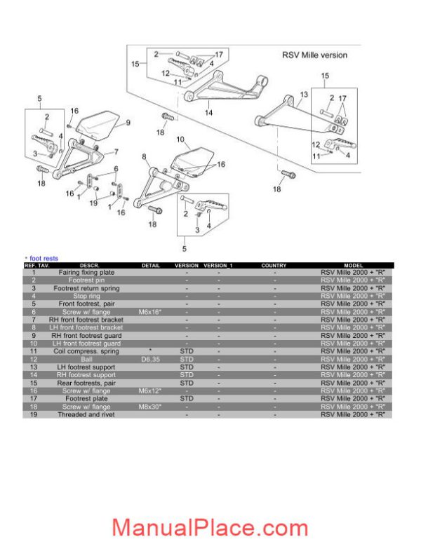 aprilia rsv mille parts list page 4