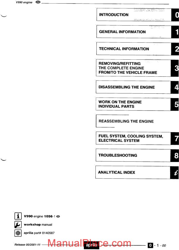 aprilia v990 workshop manual page 2 scaled