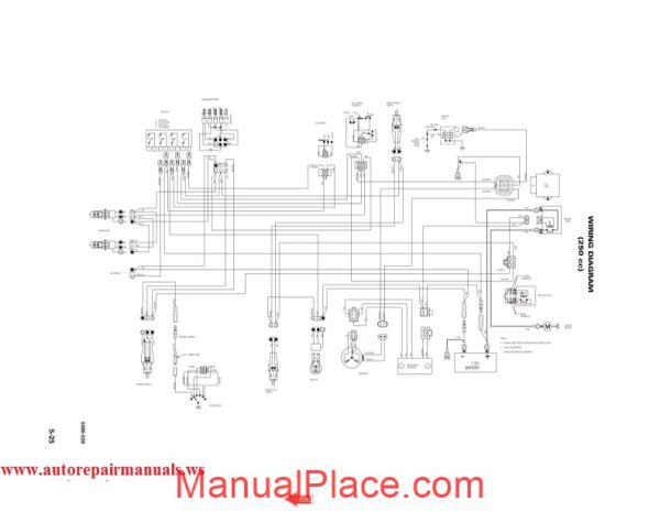 arctic cat 2000 thru 2009 atv and snowmobilesnow wiring diagrams page 4