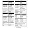 arctic cat 2009 400 trv 500 550 700 1000 thundercat service manual page 4