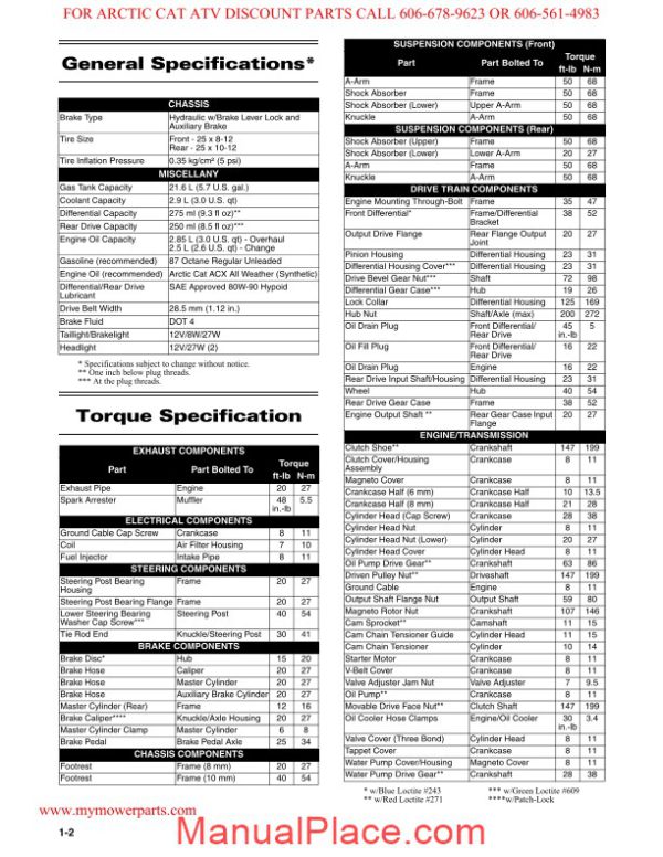 arctic cat 2010 450 service manual page 4