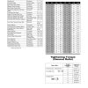 arctic cat 2011 dvx 300 and 300 utility service manual page 4