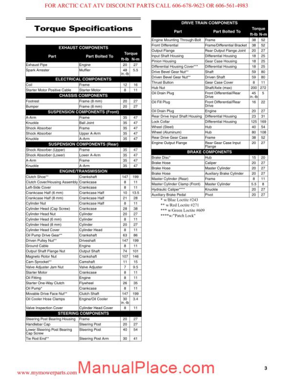 arctic cat 2012 350 service manual page 4