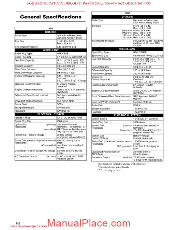 arctic cat 2012 450 1000 service manual page 4