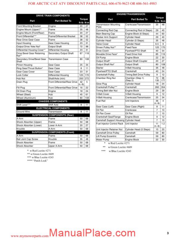 arctic cat 2012 700 diesel sd service manual page 4