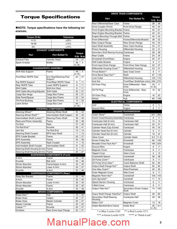 arctic cat 2012 prowler hdx service manual page 4