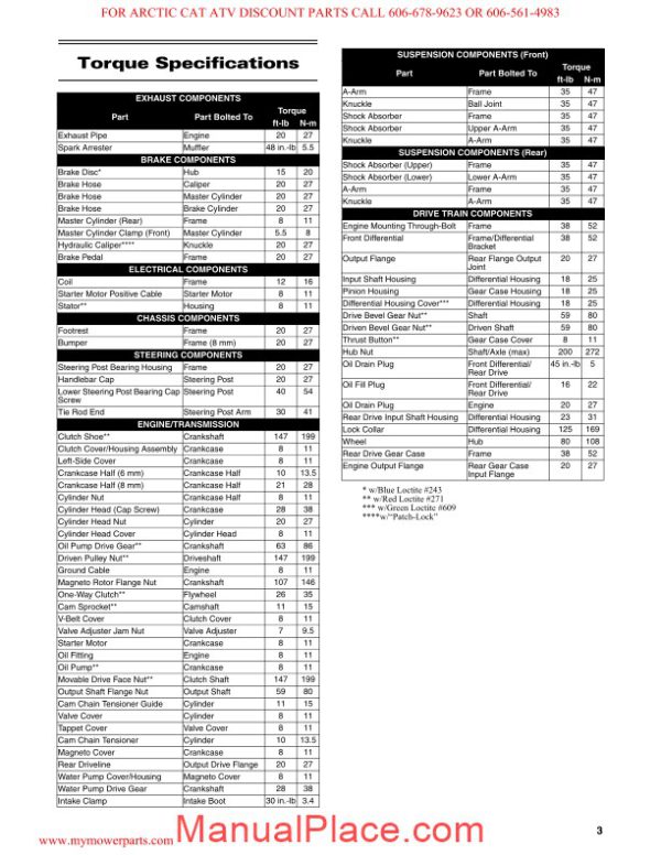 arctic cat 2012 xl450i xl 450i service manual page 4