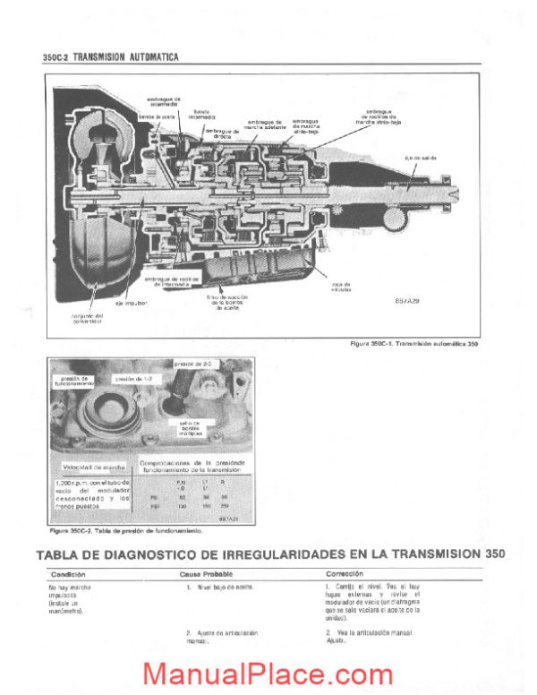 atsg automatic transmission workshop manual for 350c spanish page 2