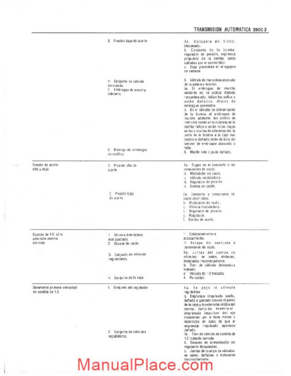 atsg automatic transmission workshop manual for 350c spanish page 3