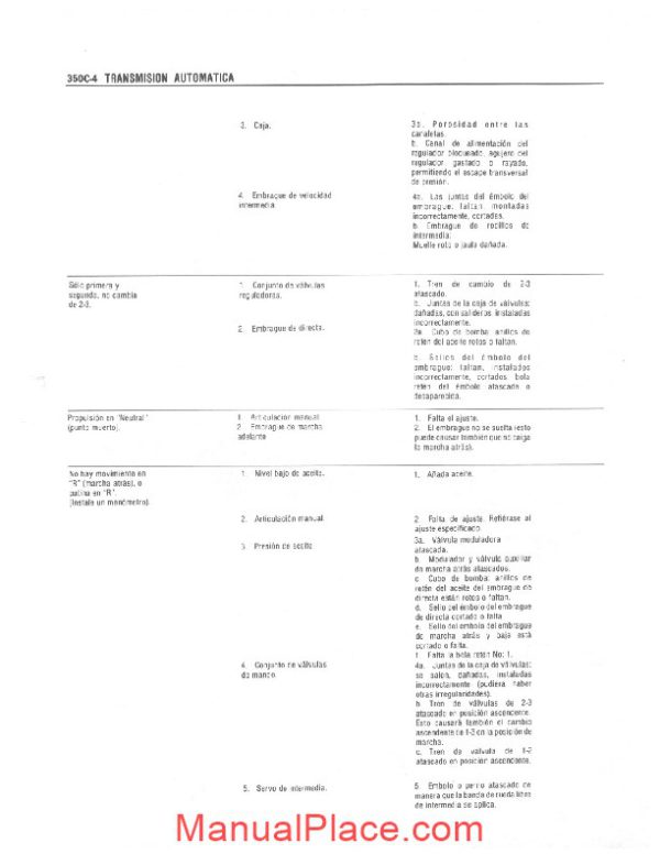 atsg automatic transmission workshop manual for 350c spanish page 4