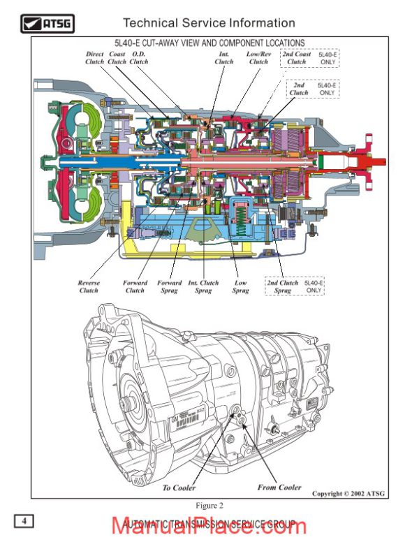 atsg transmission 5l40e technical service page 4