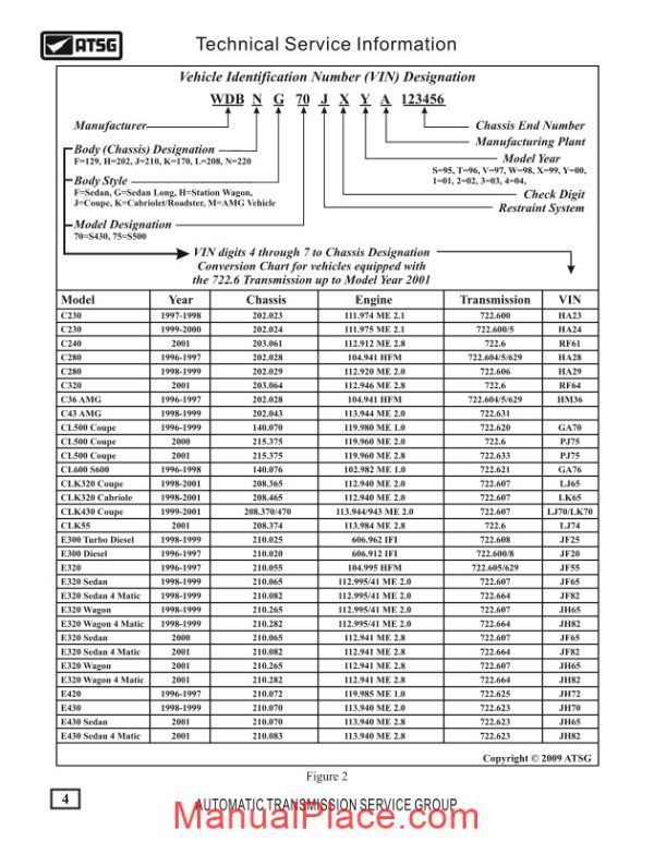 atsg transmission 722 6 dl technical service page 4