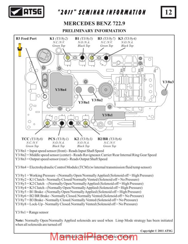 atsg transmission 722 9 technical service page 3