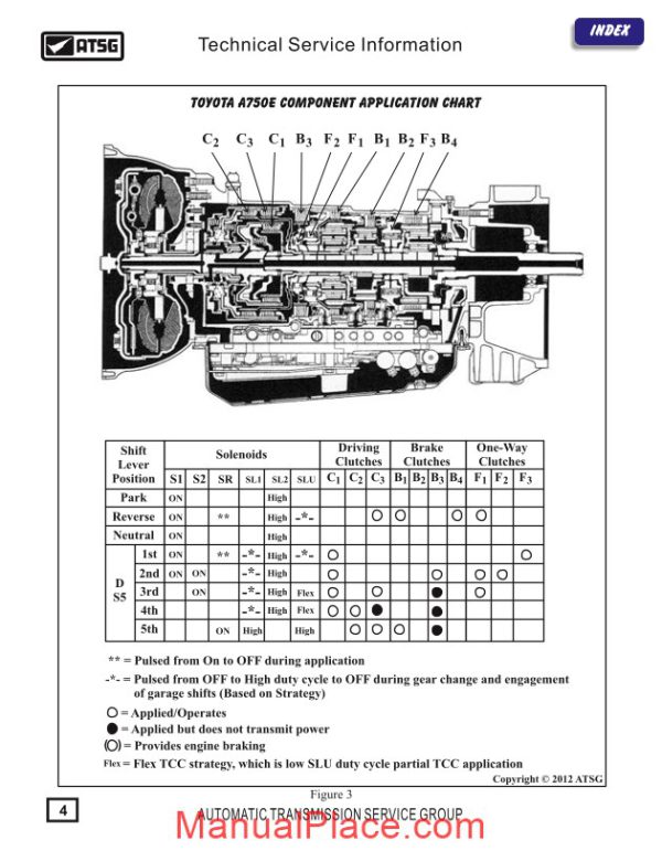 atsg transmission a750e technical service page 4