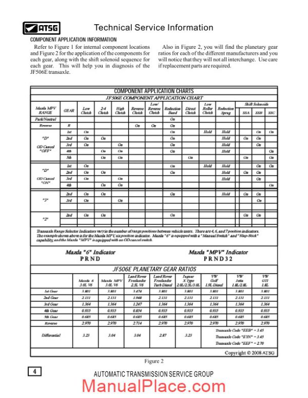 atsg transmission jf506e technical service page 4