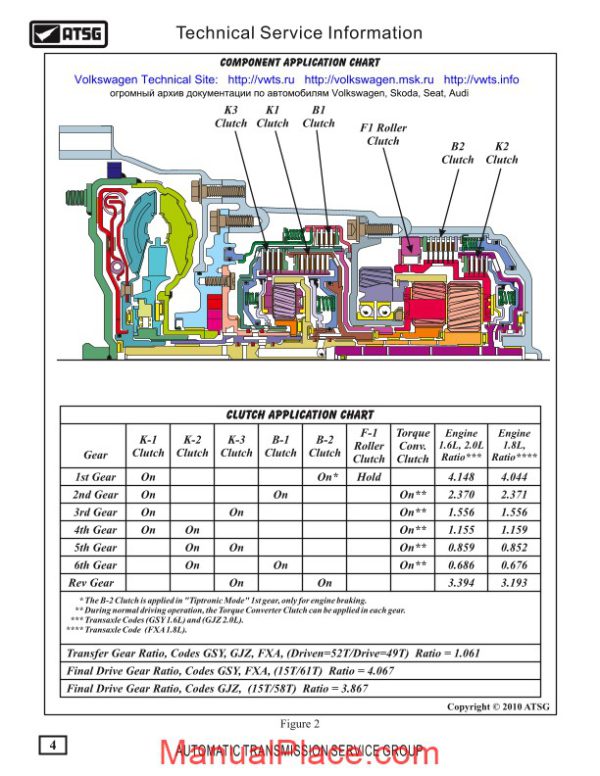 atsg transmission tf60sn technical service page 4