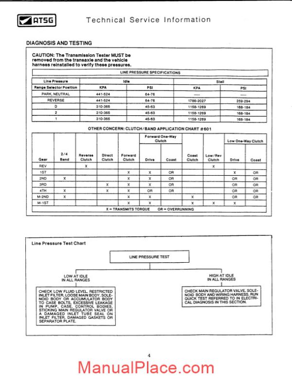 atsg transmission vcd4e technical service page 4