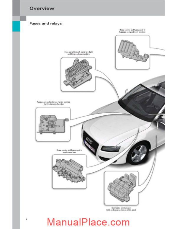 audi a5 networking service training page 4