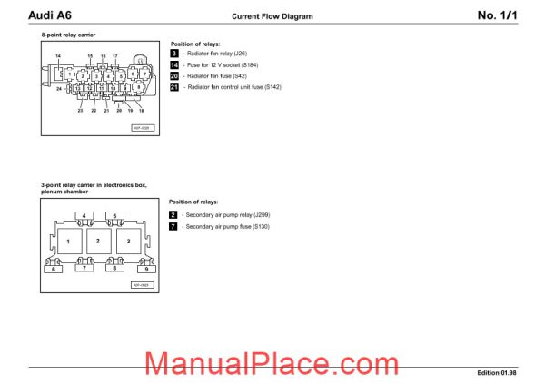 audi a6 1998 wiring diagram page 2