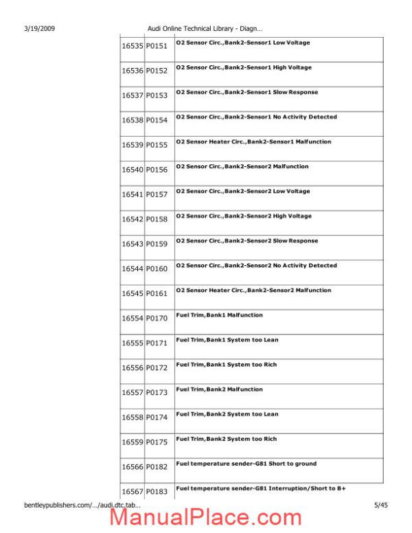 audi dtc codes page 3