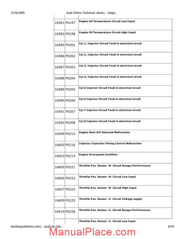 audi dtc codes page 4