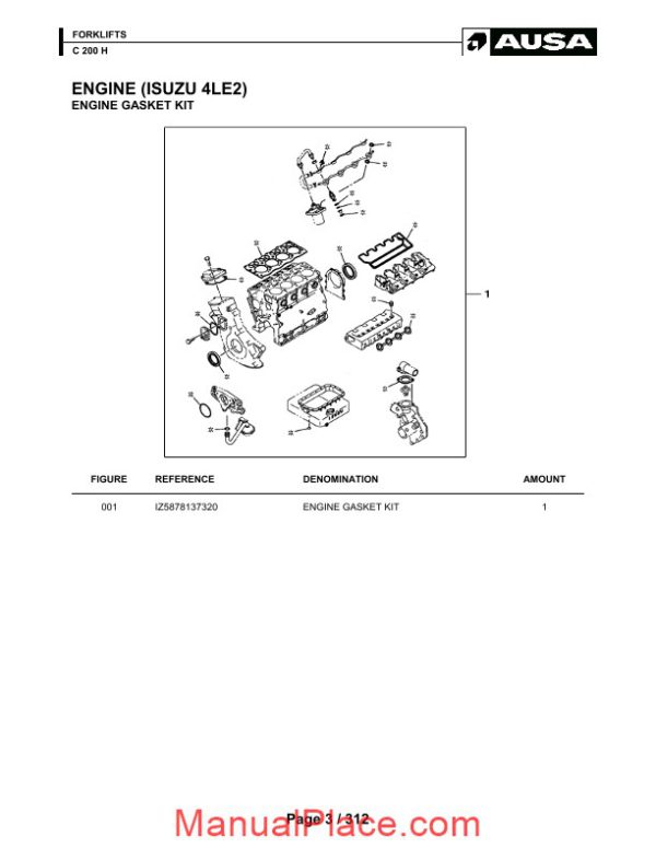 ausa forklift c200h parts manual page 3